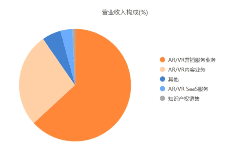 配图 /news/20220718-03-pmy0909/20220718102811.png