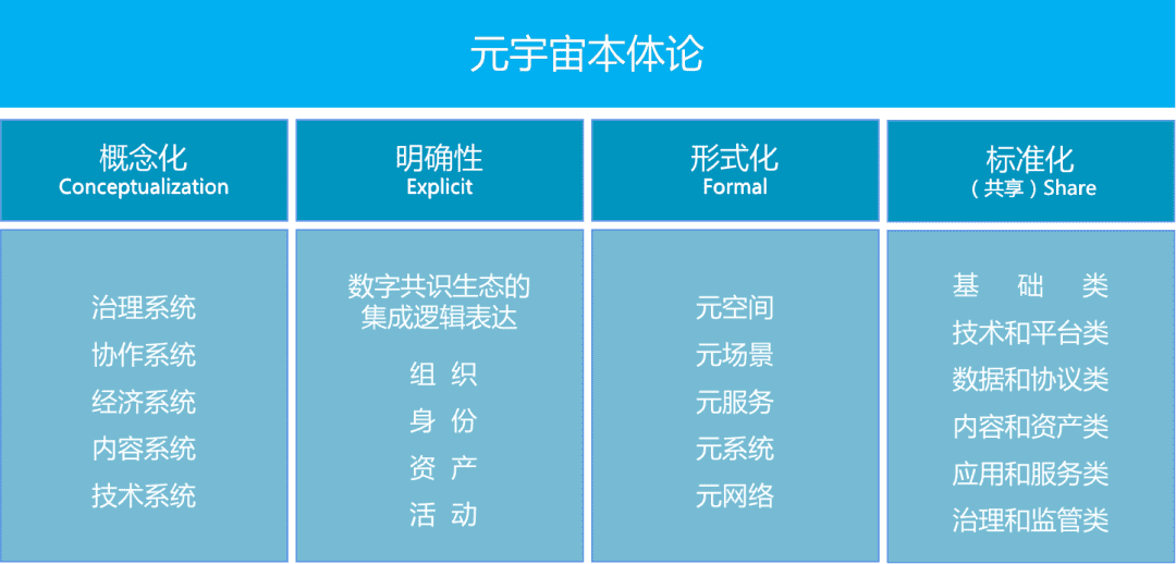 2 /news/20220718-2-future1207/2022030216594629117.png