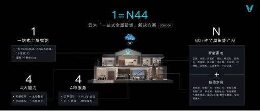 配图 /news/20220818-04-pmy0909/245605d15fd447738f9dda2a51052dce.jpeg