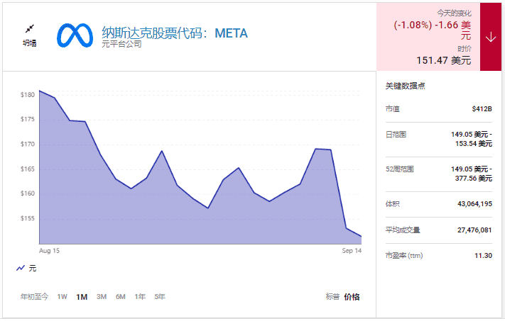 股市 /news/20220915-03-llp1212/17.png
