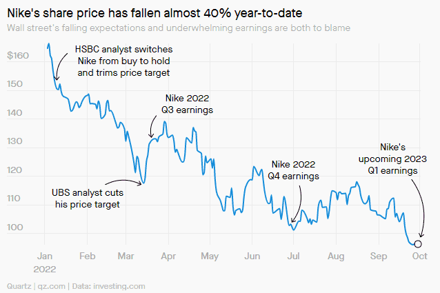 耐克 /news/20220929-02-llp1212/43.png