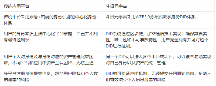 斗极 /news/20221009-01-llp1212/01.png