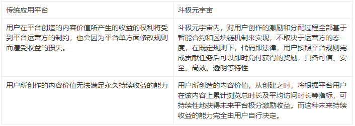 斗极 /news/20221009-01-llp1212/03.png