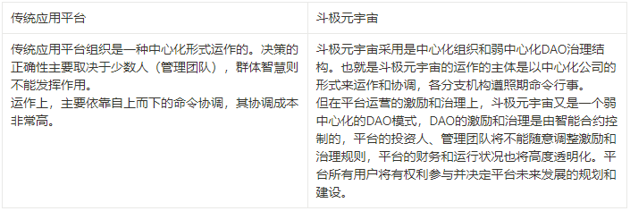 斗极 /news/20221009-01-llp1212/05.png