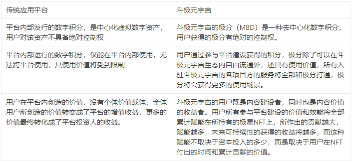 斗极 /news/20221009-01-llp1212/06.png