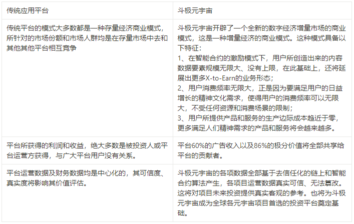斗极 /news/20221009-01-llp1212/07.png