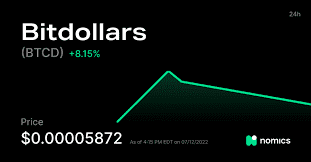 下载 /nfts/bitdollars/%E4%B8%8B%E8%BD%BD.png