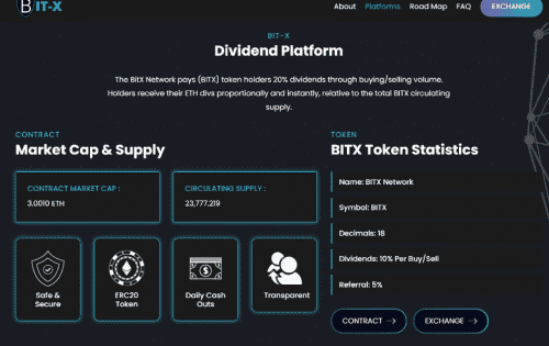 idnsd /nfts/bitx-network/idnsd.png