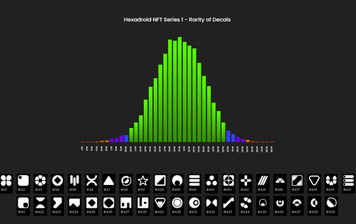 dsaubf /nfts/citadel-of-the-machines/dsaubf.png