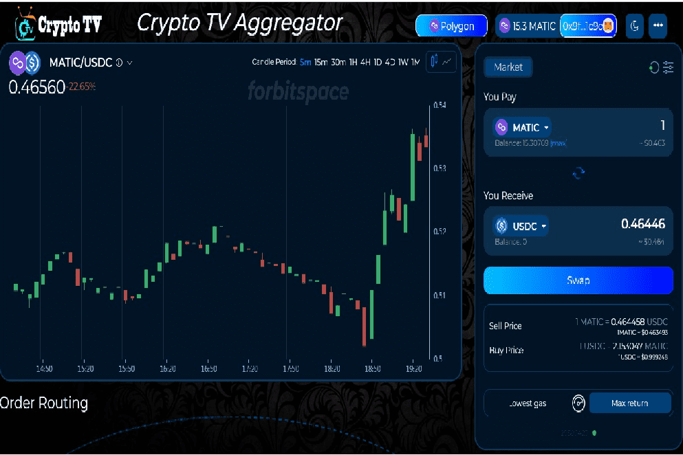 ctvdexaggregator-dapp-exchanges-matic-image1_6ad220ef1b9ea83b568416a641ebb9e9 /nfts/ctv-dex-aggregator/ctvdexaggregator-dapp-exchanges-matic-image1_6ad220ef1b9ea83b568416a641ebb9e9.png