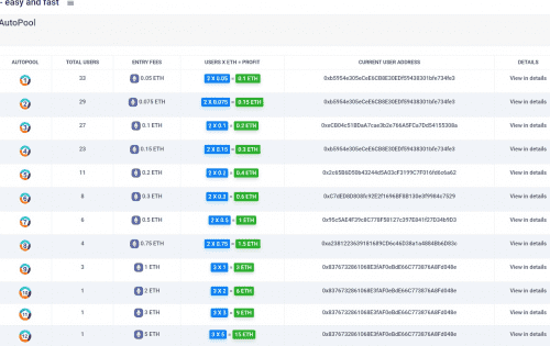 easypool-dapp-high-risk-eth-image3-500x315_112749b86324dfbd207cb5844682062e /nfts/easypool/easypool-dapp-high-risk-eth-image3-500x315_112749b86324dfbd207cb5844682062e.png