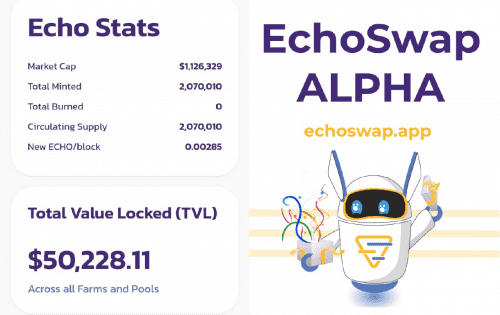/nfts/echoswap/echoswap-dapp-defi-bsc-image2-500x315_c7154b98f12f2dbd19590912f80ee693.png