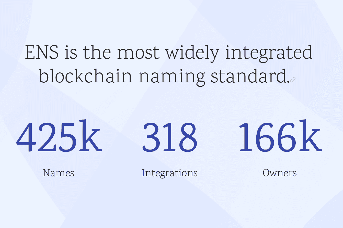 ethereumnameservice-dapp-other-ethereum-image1_964a82531208799b780f8483b44043b7 /nfts/ethereum-name-service/ethereumnameservice-dapp-other-ethereum-image1_964a82531208799b780f8483b44043b7.png