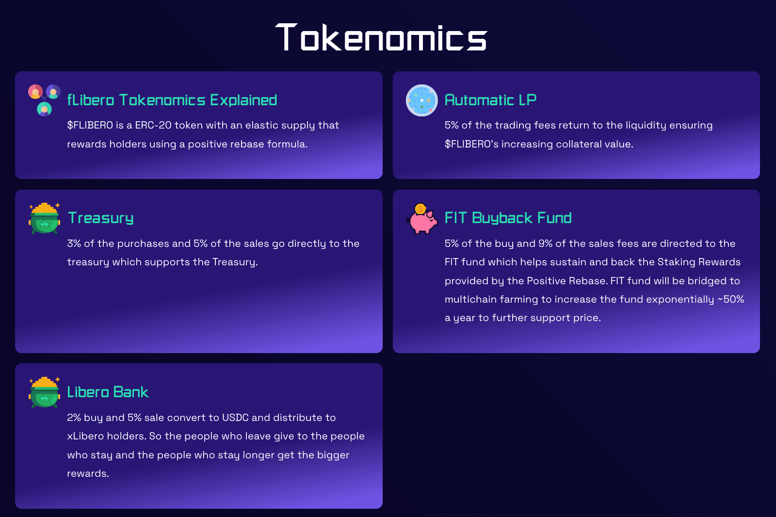 fantomliberofinancialfreedom-dapp-defi-fantom-image1_039c68a6998f48405a7f10e2b6fec6fc /nfts/flibero-financial/fantomliberofinancialfreedom-dapp-defi-fantom-image1_039c68a6998f48405a7f10e2b6fec6fc.png