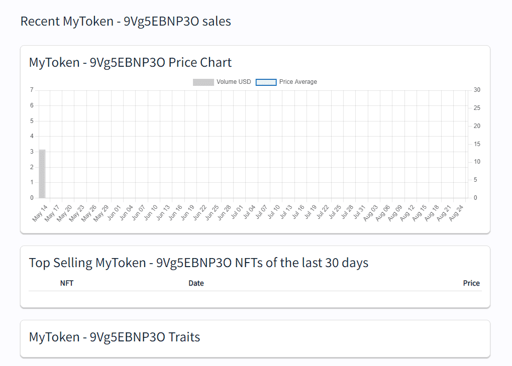 1 /nfts/mytoken-9vg5ebnp3o/1.png