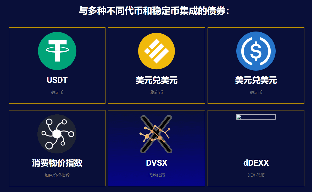 image-20220819145423229 /nfts/networth-dao/image-20220819145423229.png