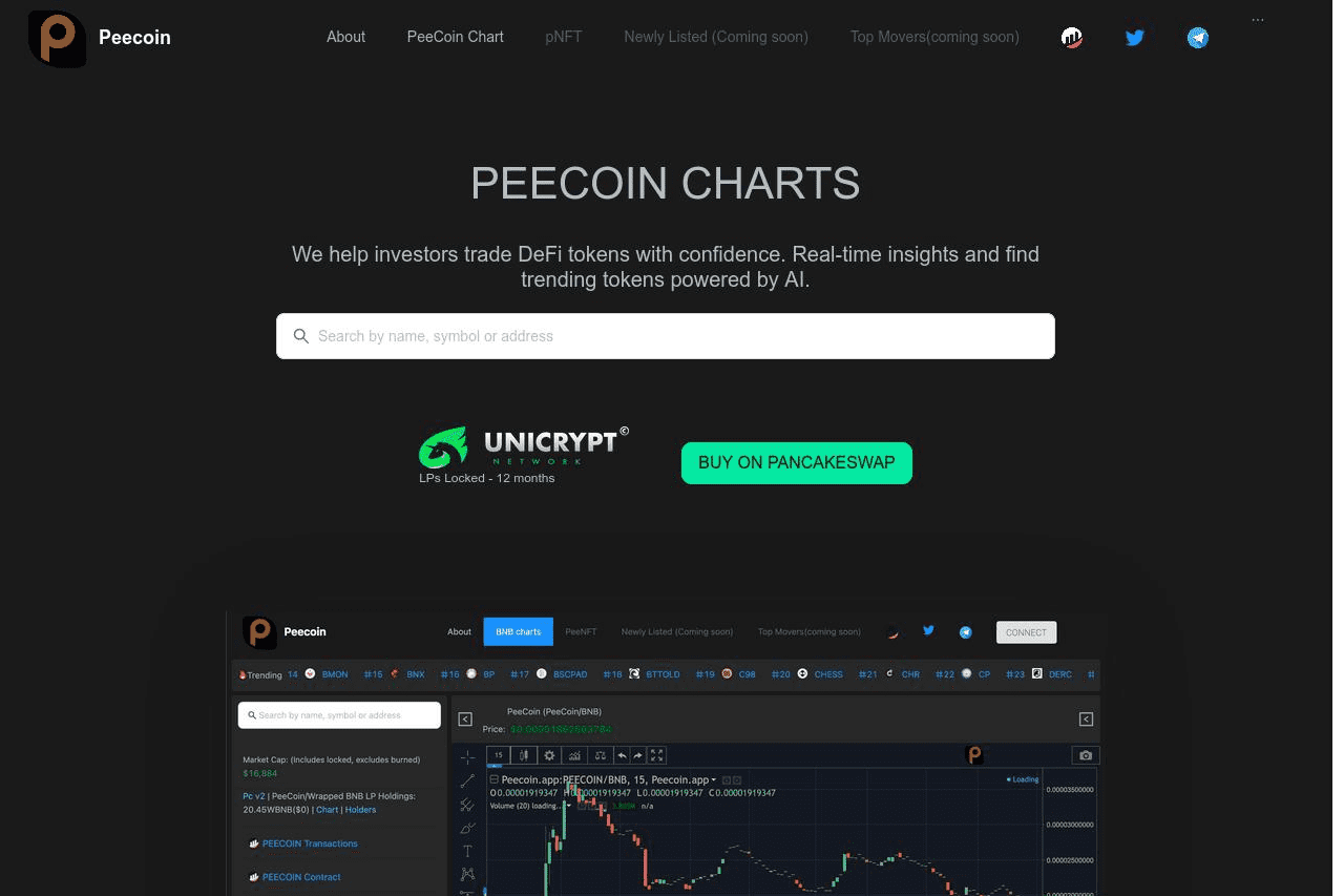 /nfts/peecoin-charts/0089117adea021b3ac21cd17b195.png