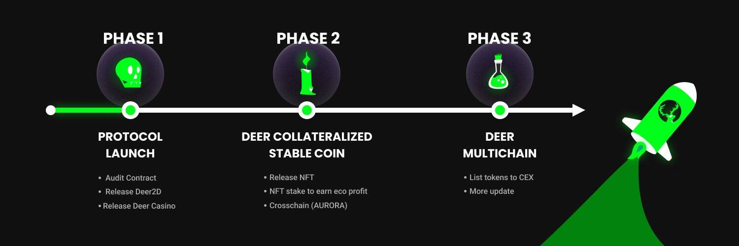 1500x500 /nfts/toxicdeer-finance/1500x500.jpg