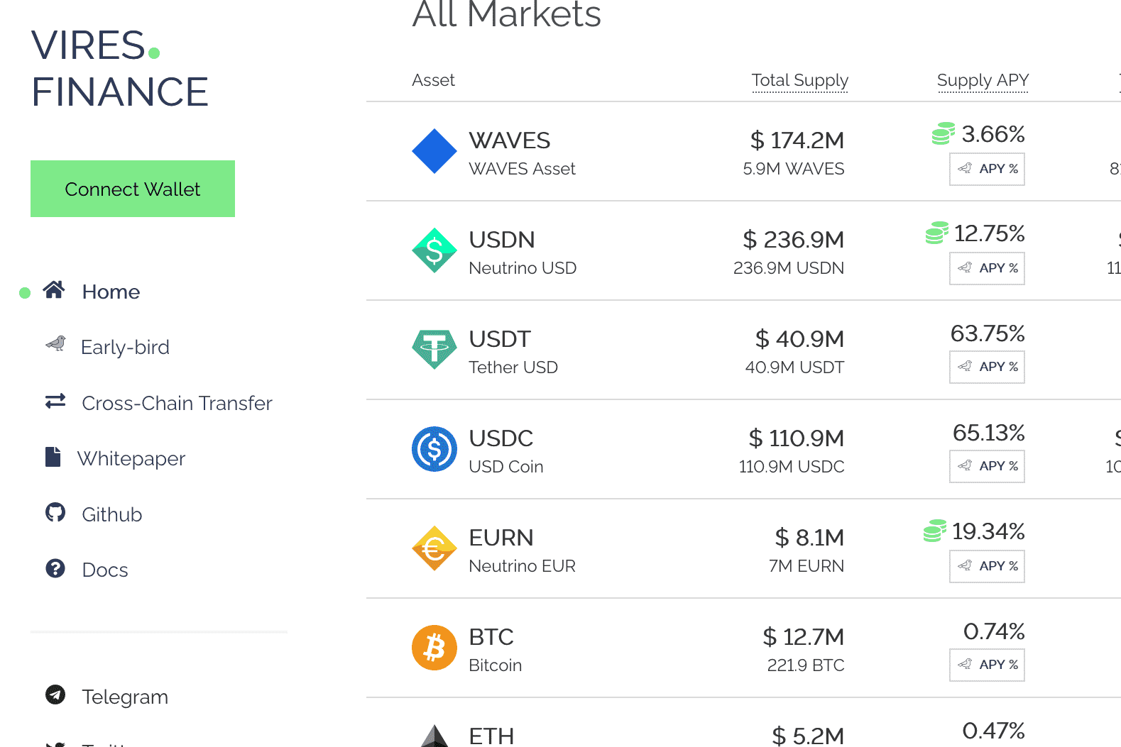 viresfinance-dapp-defi-waves-image1_f6054f179a768c4b2ceafca7b007eb98 /nfts/vires-finance/viresfinance-dapp-defi-waves-image1_f6054f179a768c4b2ceafca7b007eb98.png