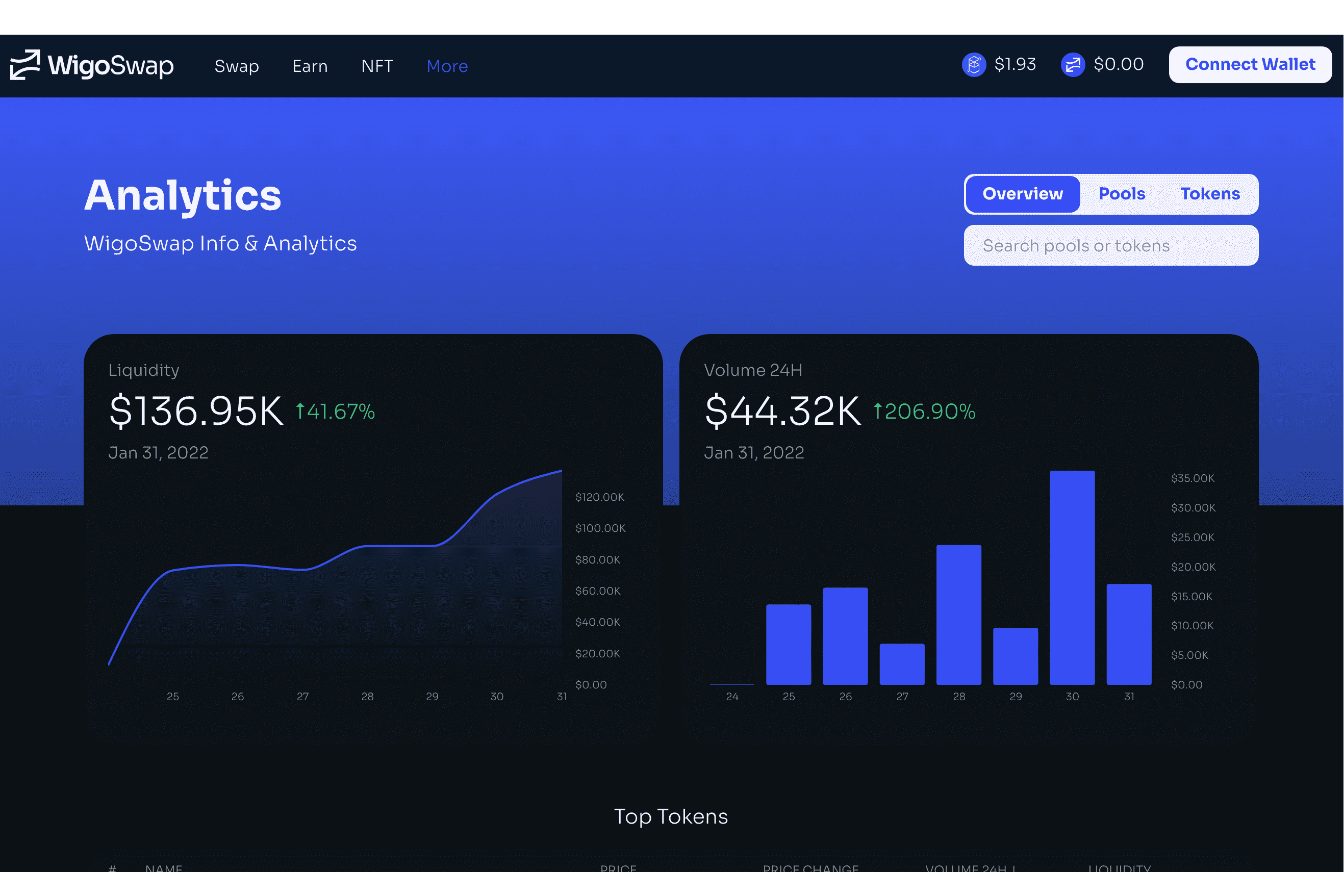 wigoswap-dapp-defi-fantom-image3_bb43b7d971880fd0bae9c387c2b6bb16 /nfts/wigoswap/wigoswap-dapp-defi-fantom-image3_bb43b7d971880fd0bae9c387c2b6bb16.png