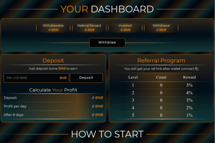 yourbnb-dapp-high-risk-bsc-image1_f87fdb07fbee5029fb905e32b6517141 /nfts/yourbnb/yourbnb-dapp-high-risk-bsc-image1_f87fdb07fbee5029fb905e32b6517141.png